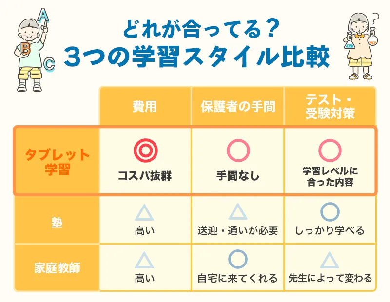 point